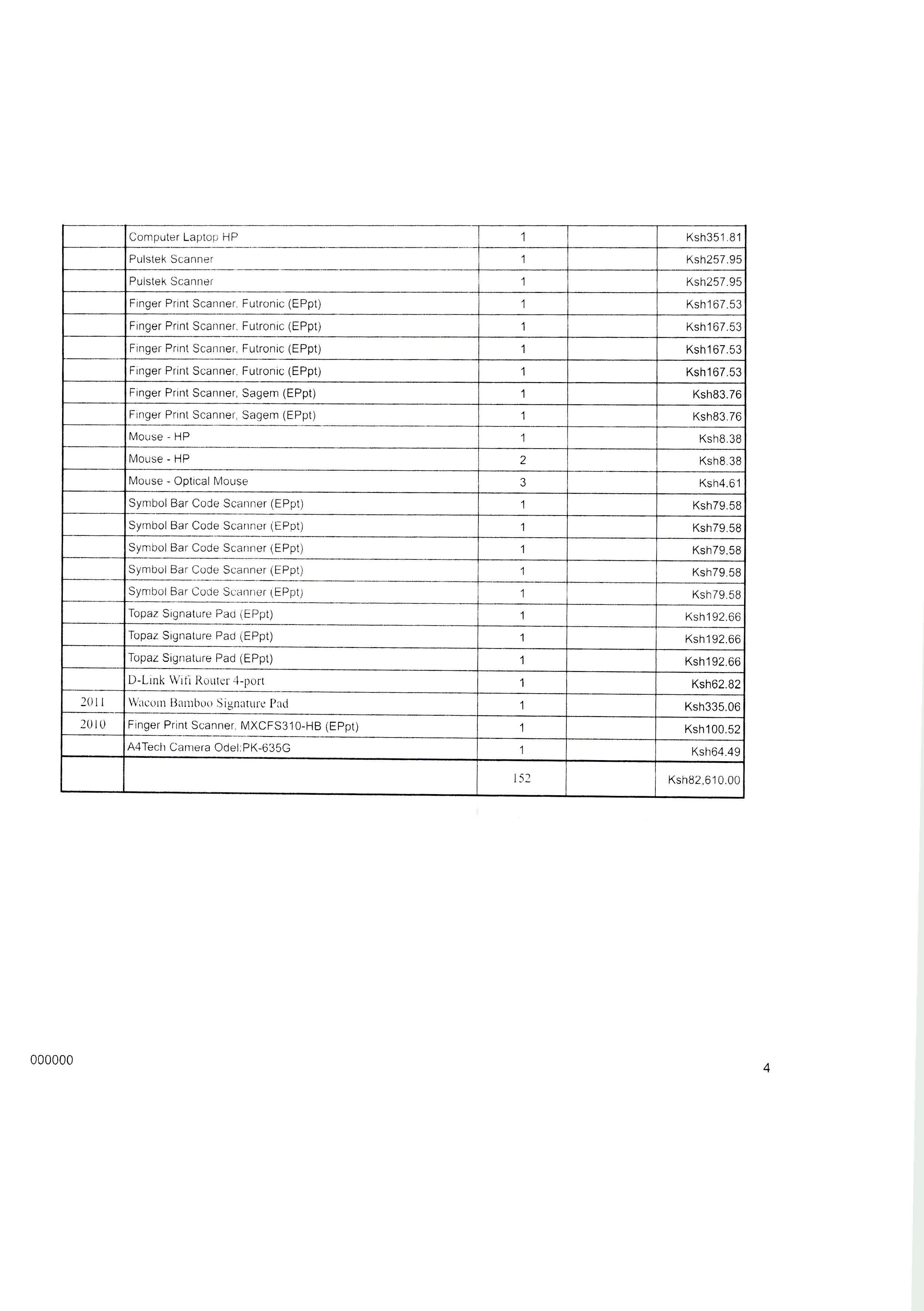 Invitation to Bid No. 01 2024 152 unserviceable office items Page 9