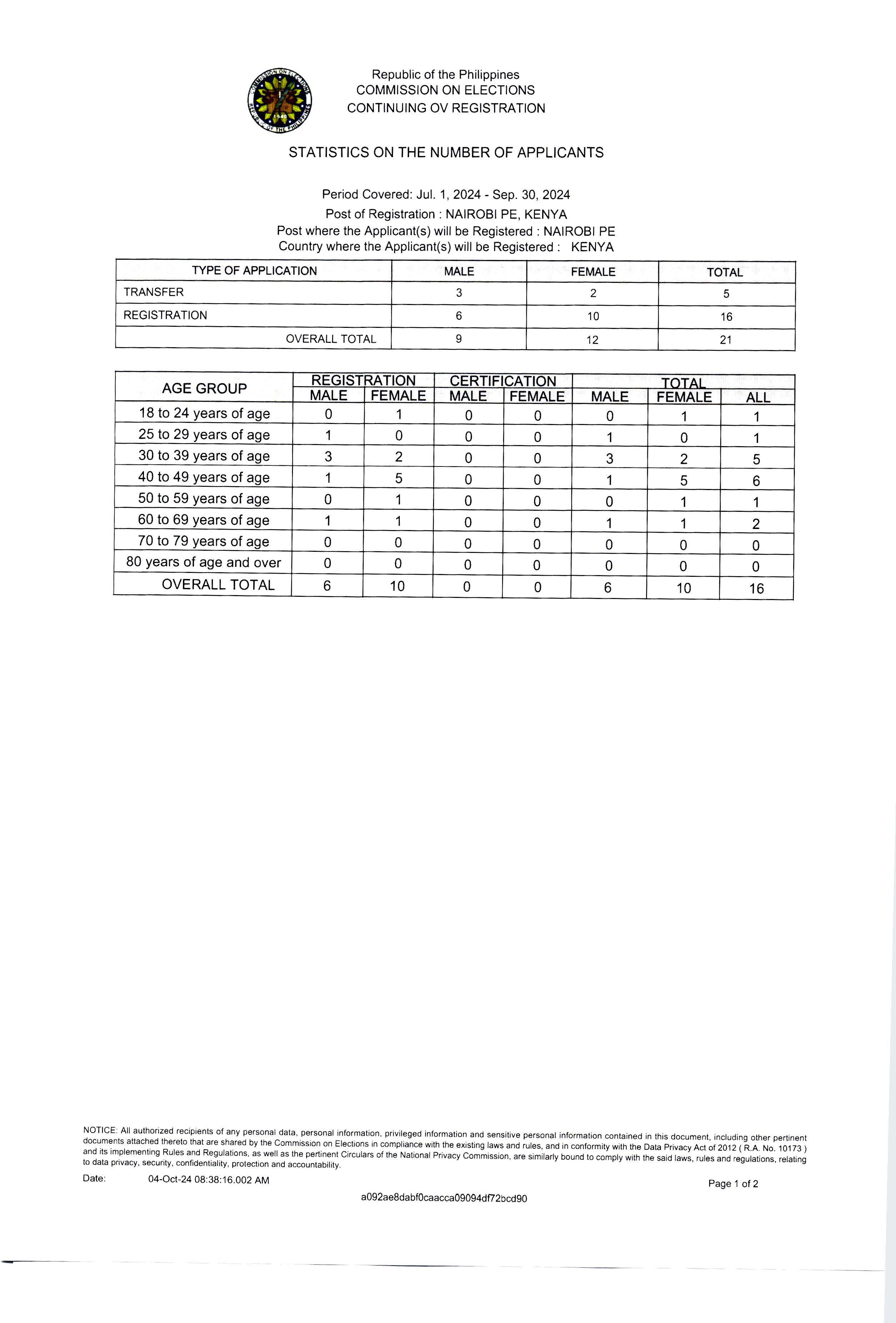 NOTICE OF RERB Hearing 21 Oct 2024 Page 4