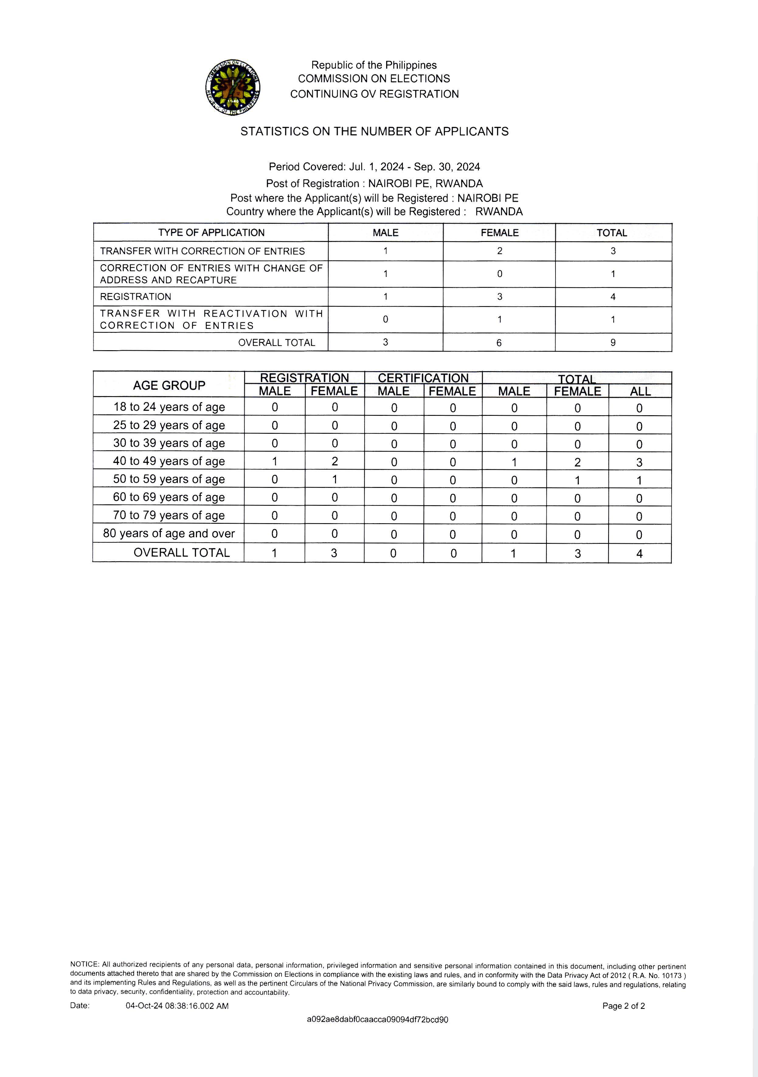 NOTICE OF RERB Hearing 21 Oct 2024 Page 5