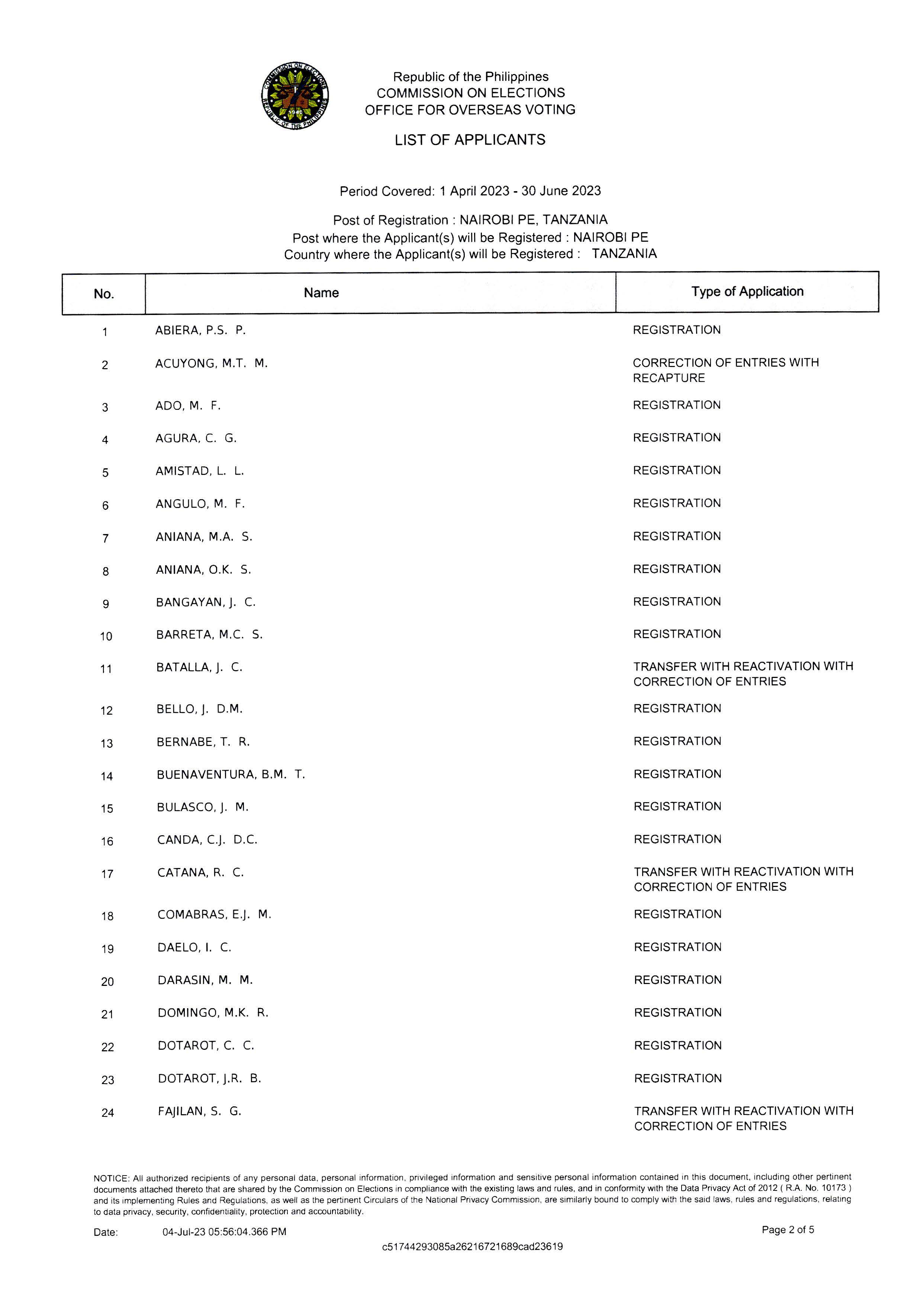 Notice of RERB Hearing 17 July 2023 Page 3