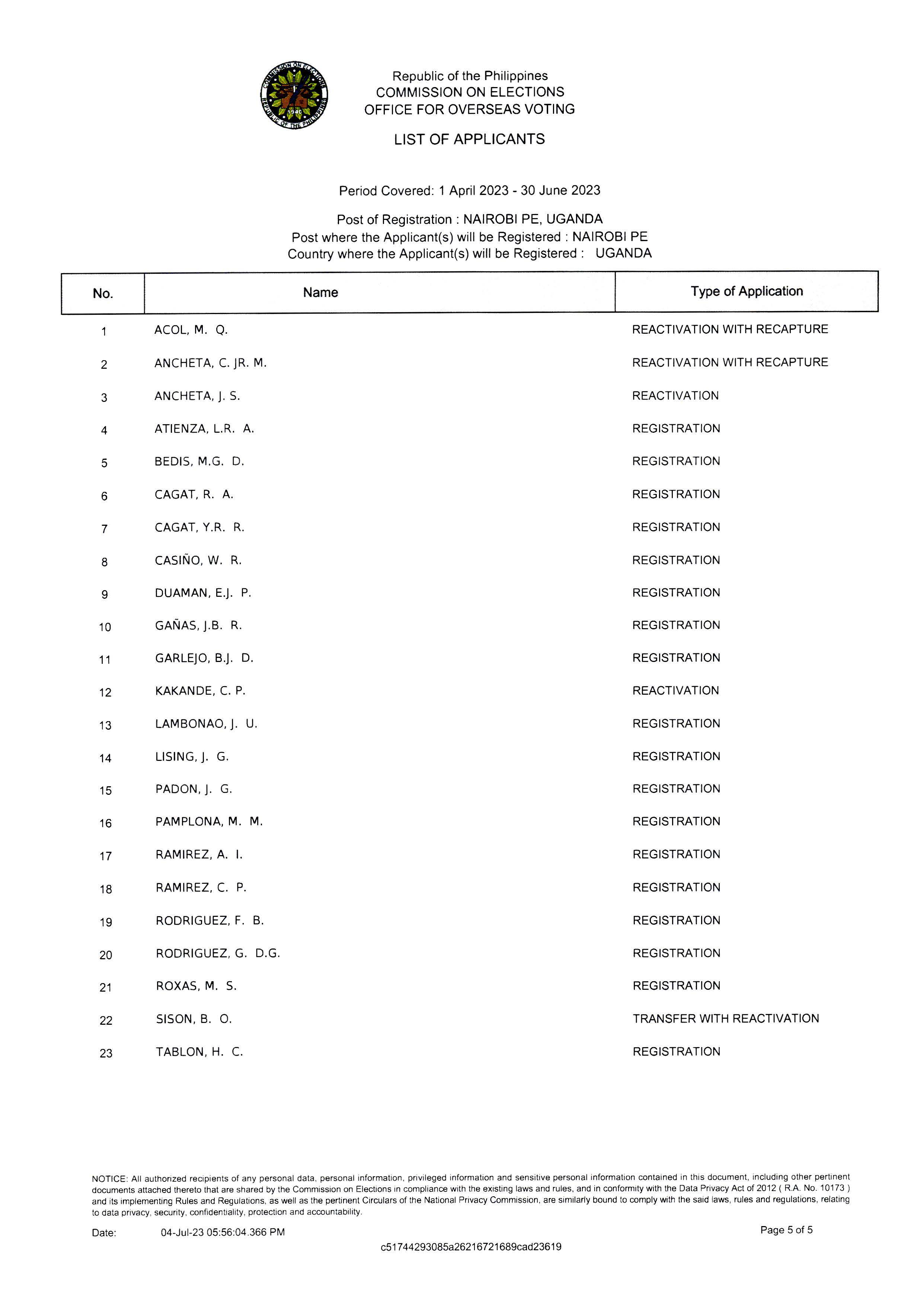 Notice of RERB Hearing 17 July 2023 Page 6