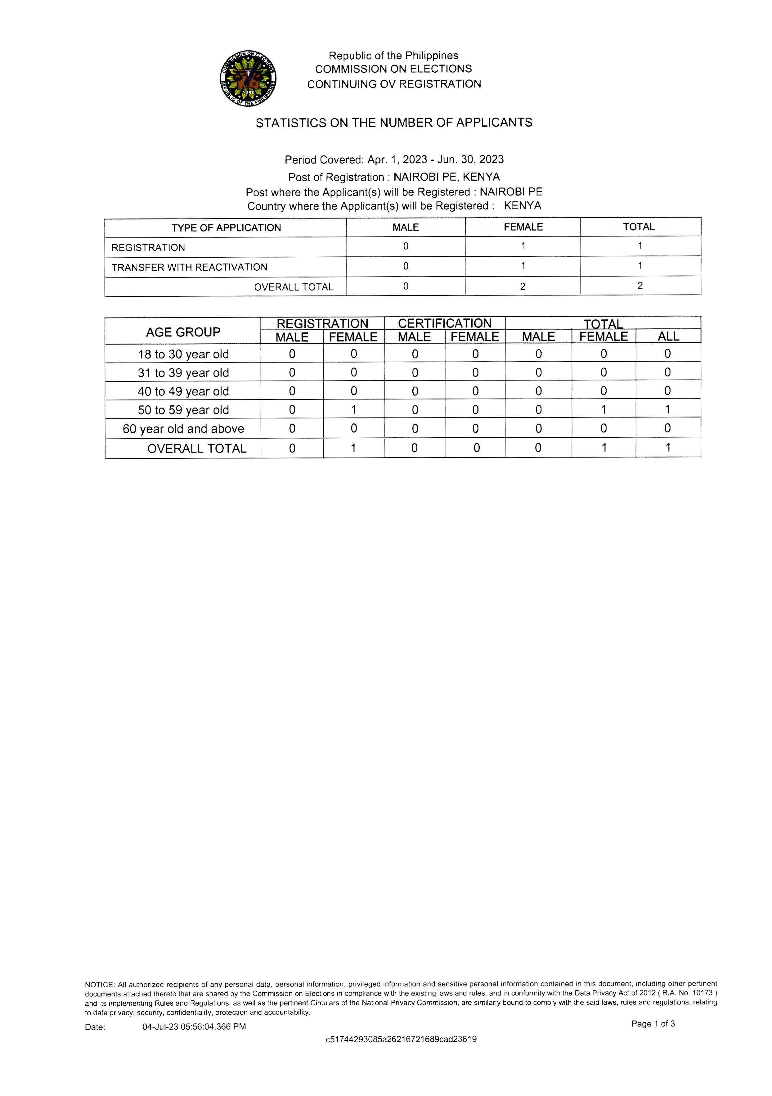 Notice of RERB Hearing 17 July 2023 Page 7