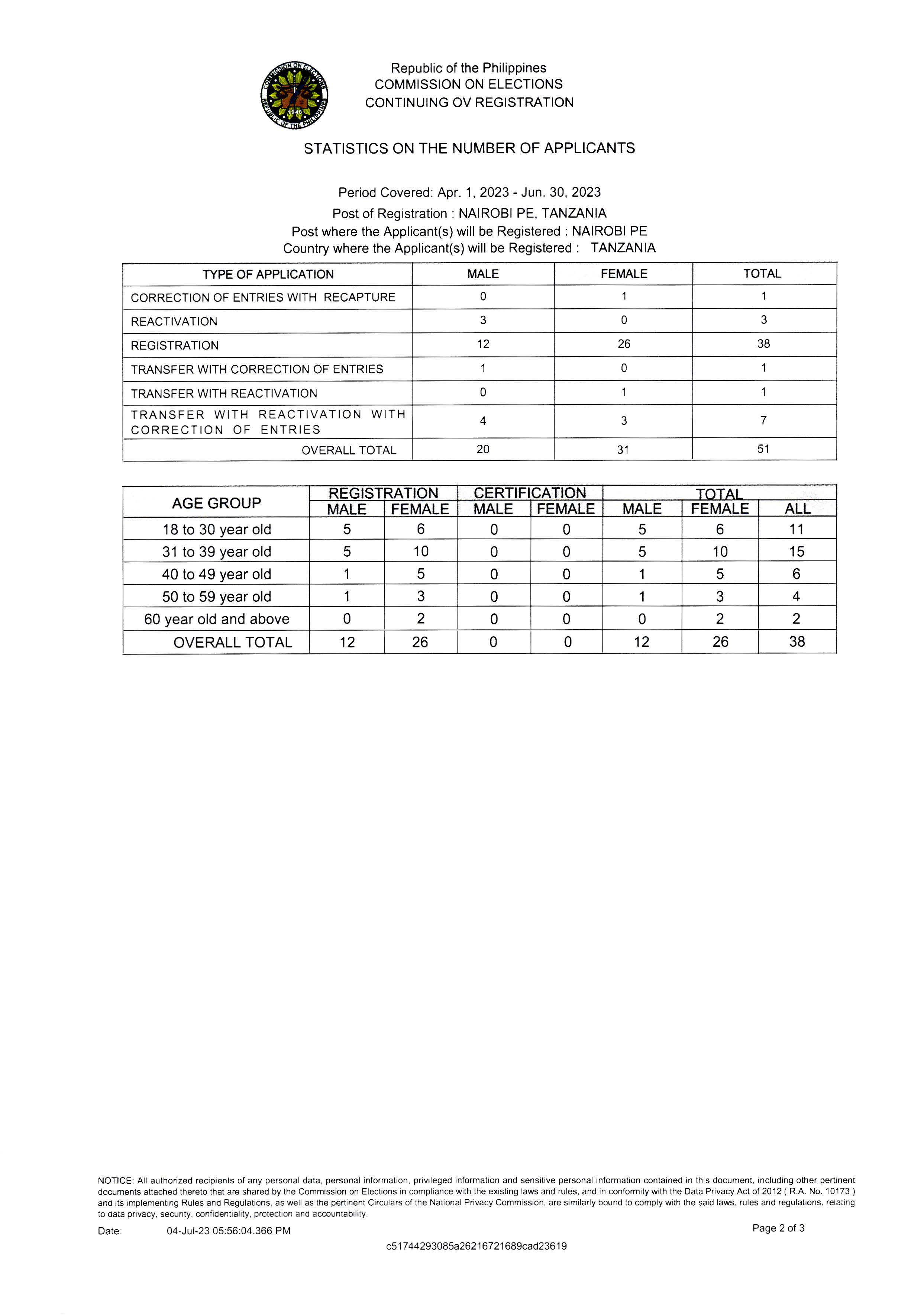 Notice of RERB Hearing 17 July 2023 Page 8