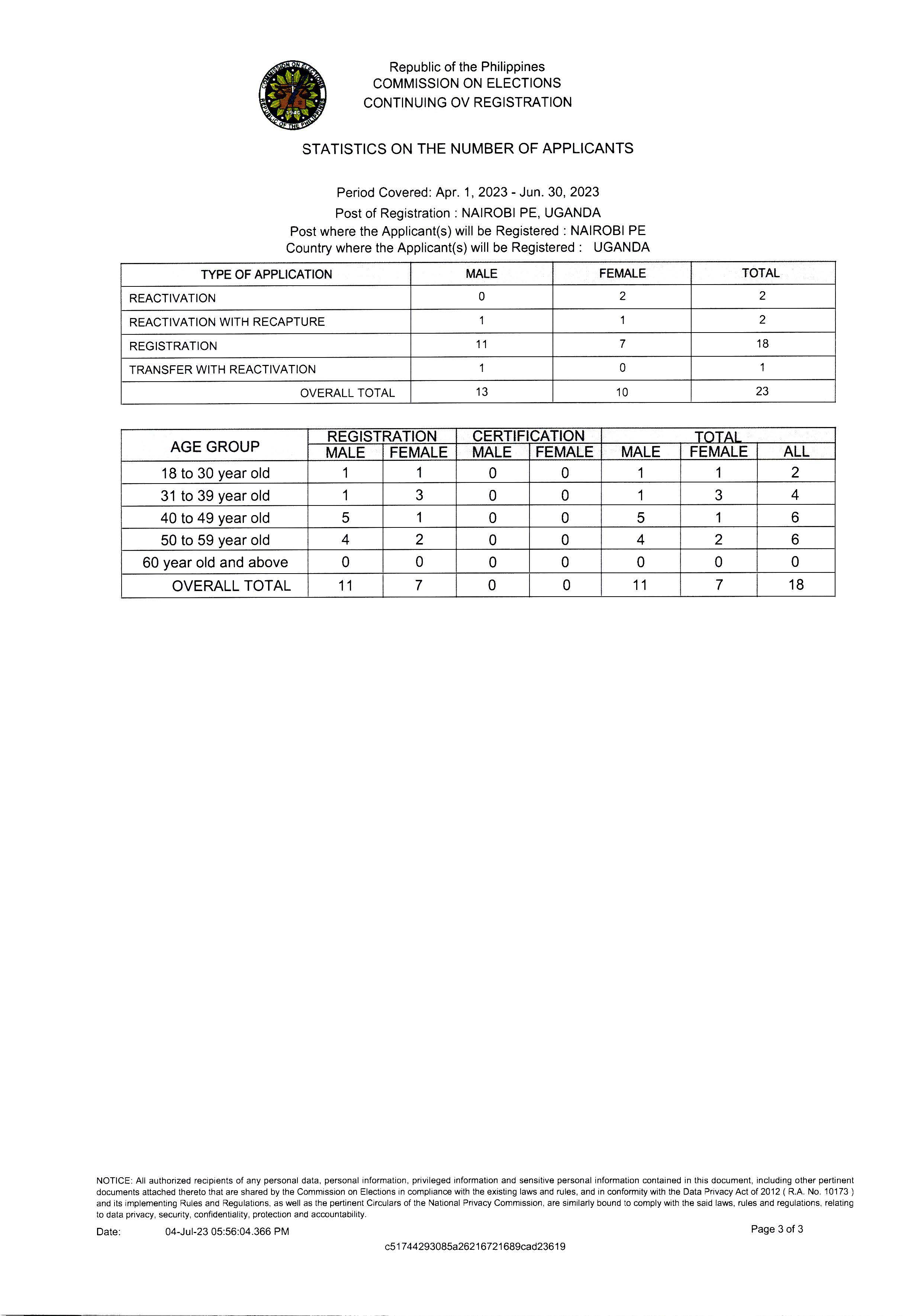 Notice of RERB Hearing 17 July 2023 Page 9