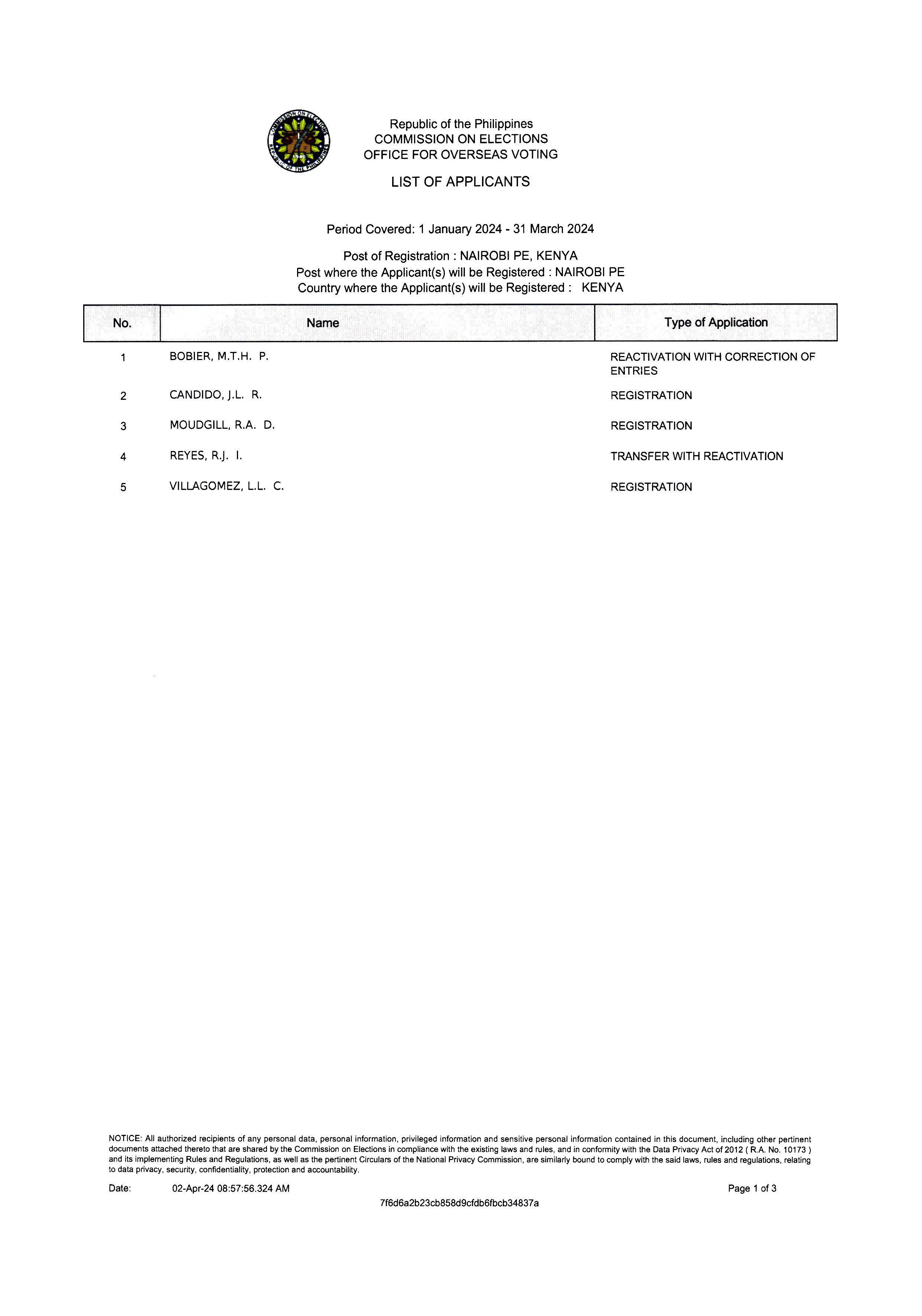 Notice of RERB Hearing 15 April 2024 Page 2