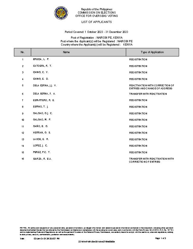 Notice of RERB Hearing 15 January 2024 Page 2