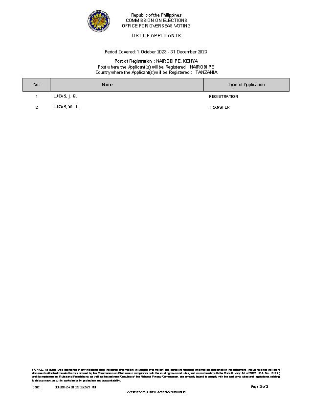 Notice of RERB Hearing 15 January 2024 Page 4