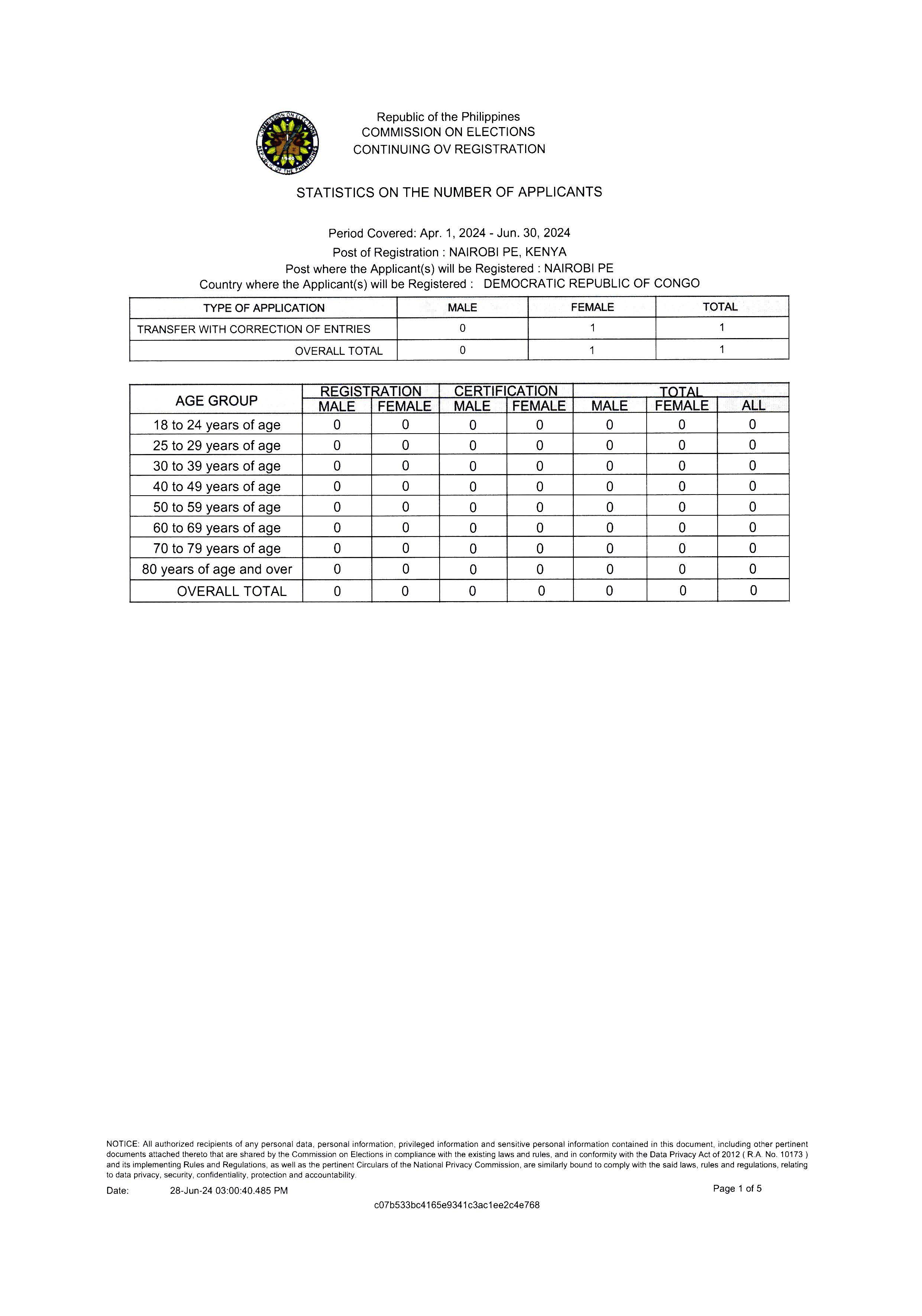 Notice of RERB Hearing 17 July 2024 Page 07