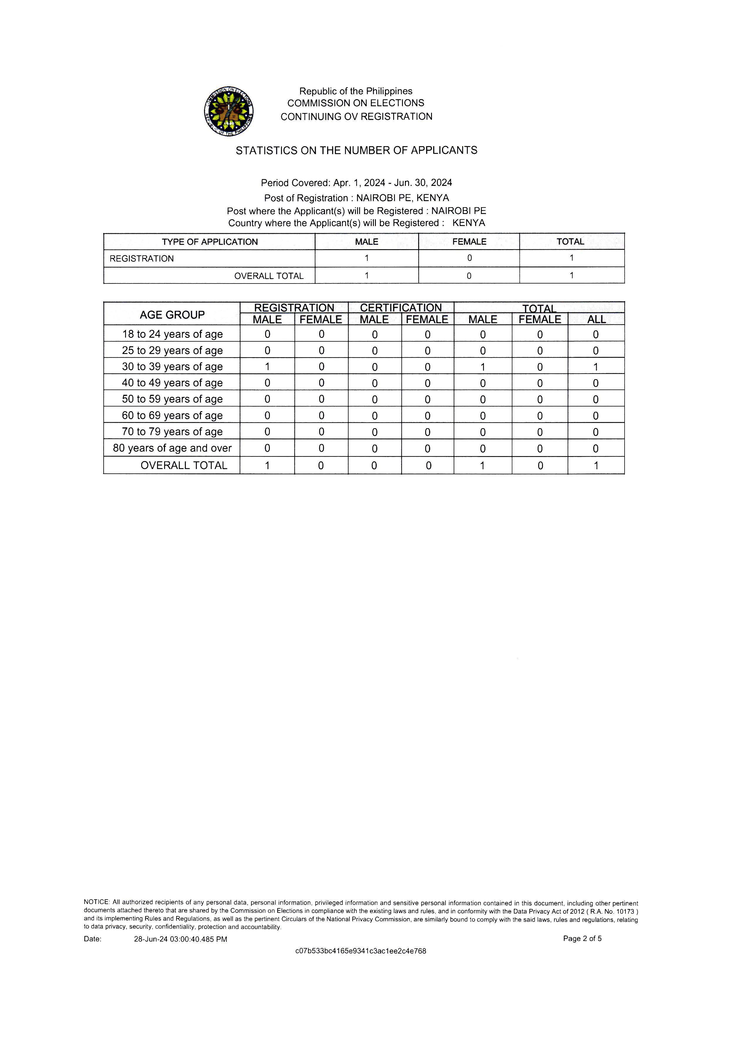 Notice of RERB Hearing 17 July 2024 Page 08