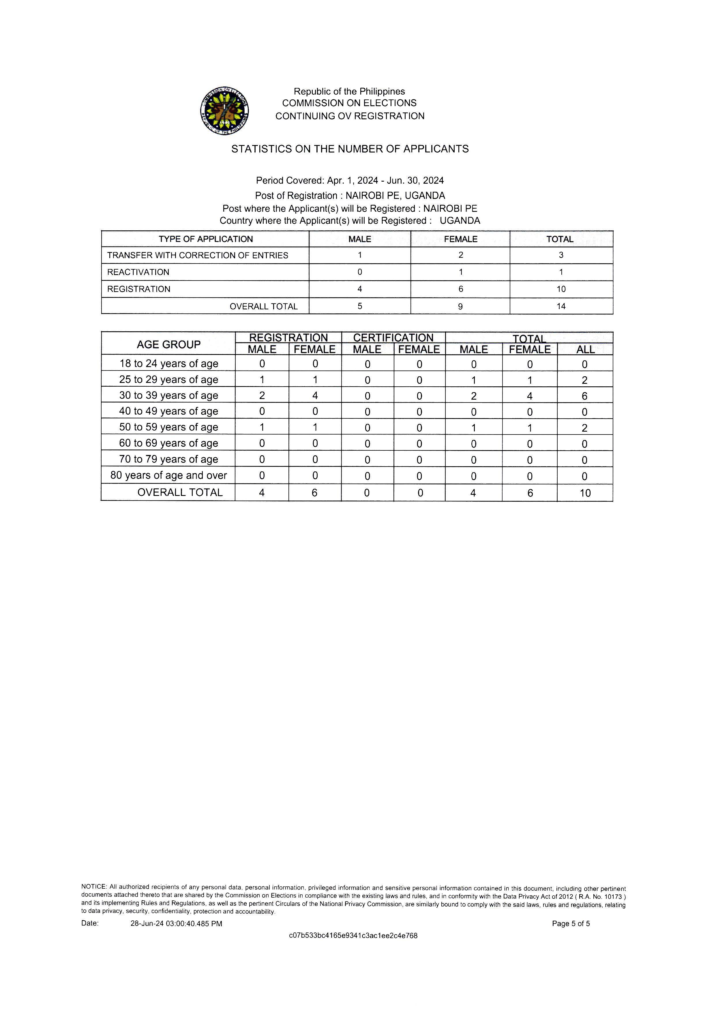 Notice of RERB Hearing 17 July 2024 Page 11