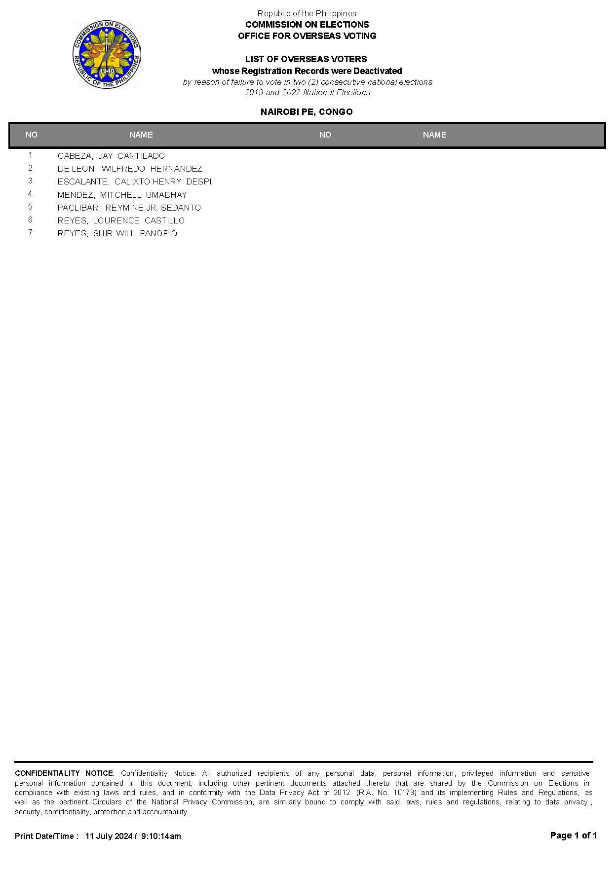 PUBLIC ADVISORY NO. 2024 13 LIST OF OVERSEAS VOTERS WITH DEACTIVATED REGISTRATION RECORDS Page 05