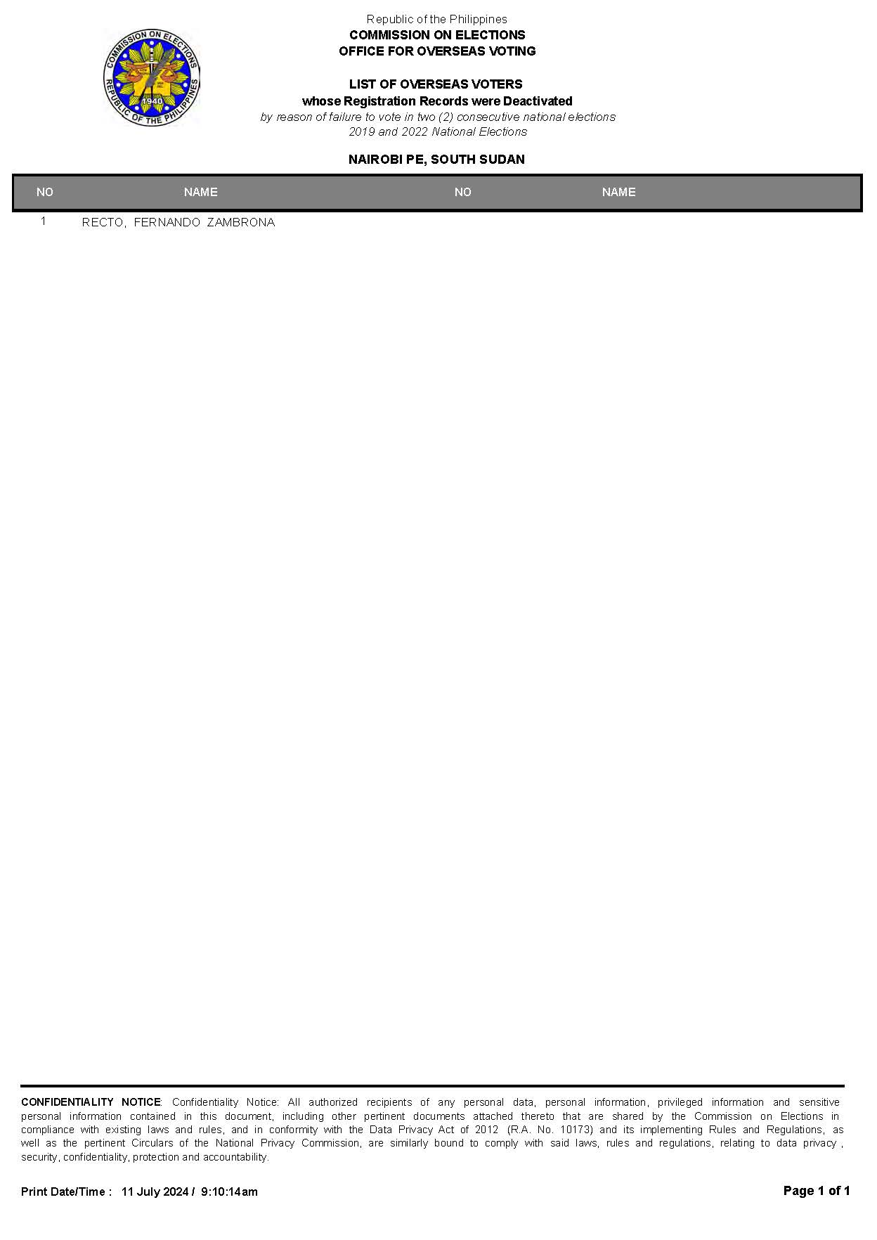 PUBLIC ADVISORY NO. 2024 13 LIST OF OVERSEAS VOTERS WITH DEACTIVATED REGISTRATION RECORDS Page 08