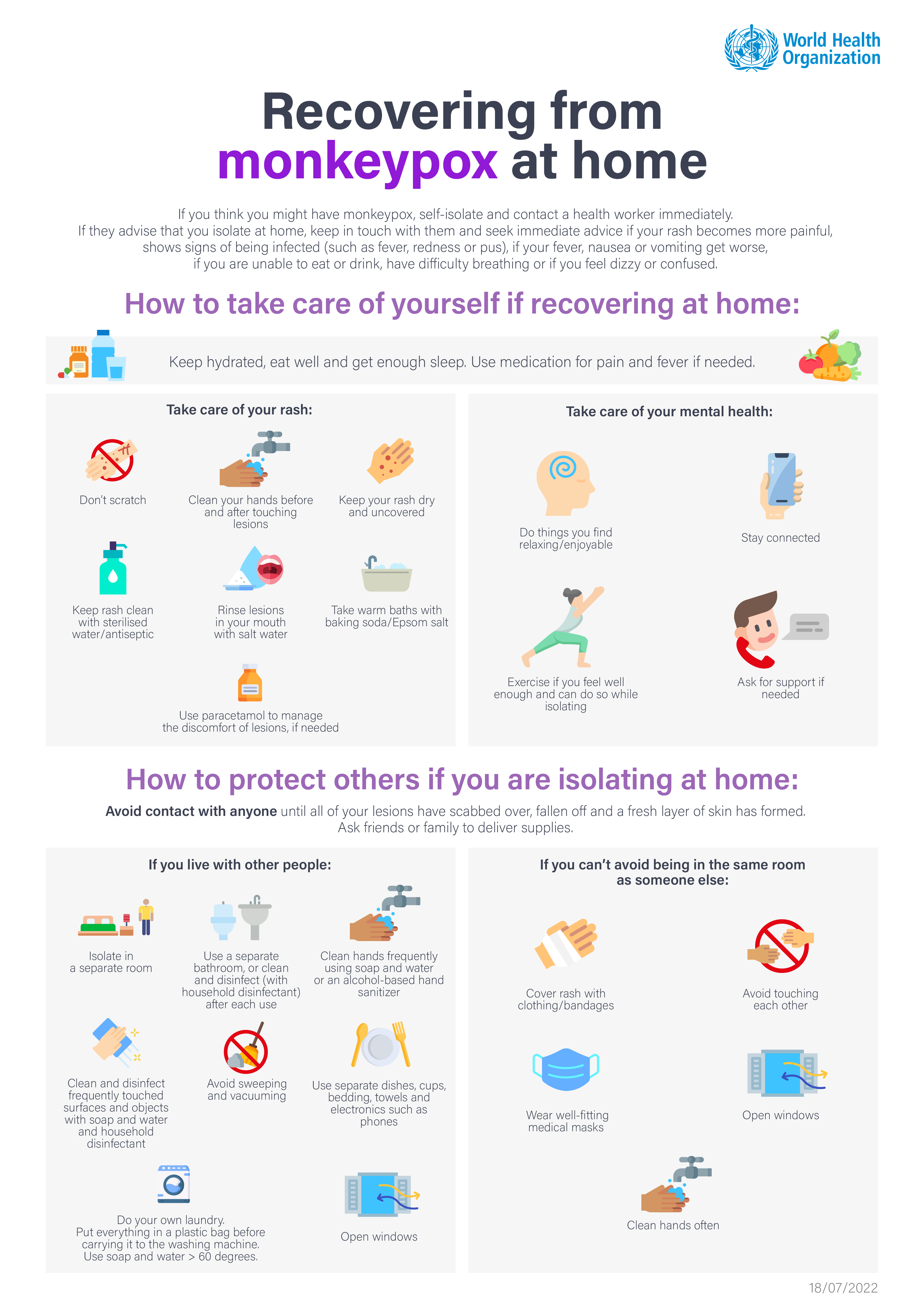 monkeypox infographic